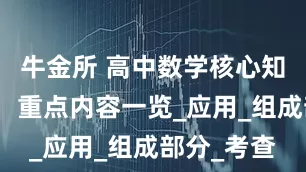 牛金所 高中数学核心知识点解析：重点内容一览_应用_组成部分_考查