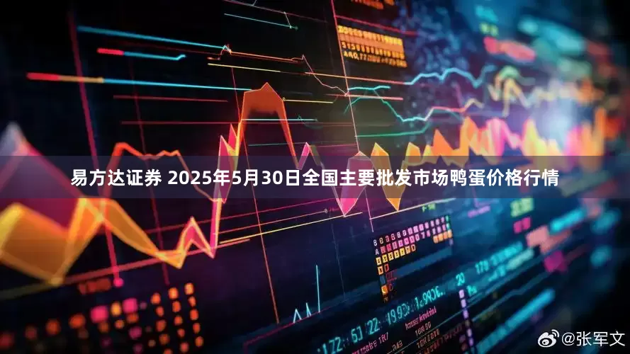 易方达证券 2025年5月30日全国主要批发市场鸭蛋价格行情