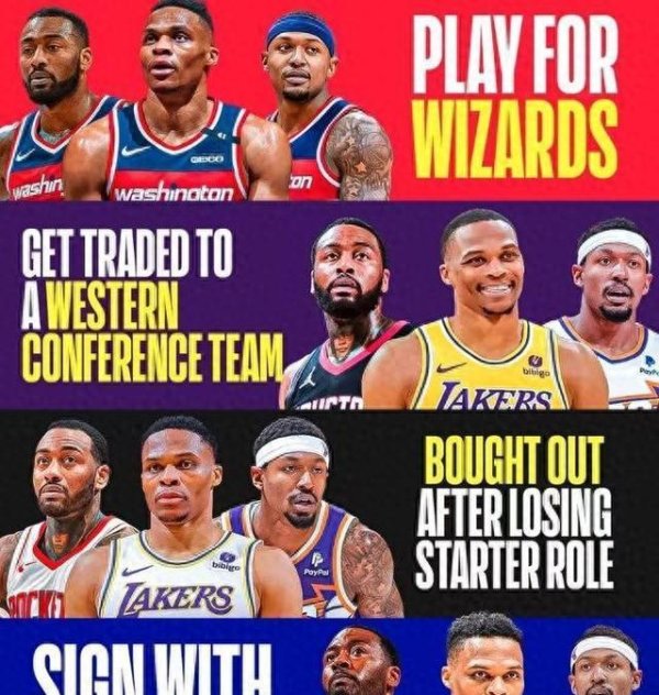 鸿泰利创 同为天涯沦落人！比尔+威少+沃尔生涯轨迹相似，快船纯捡漏啊